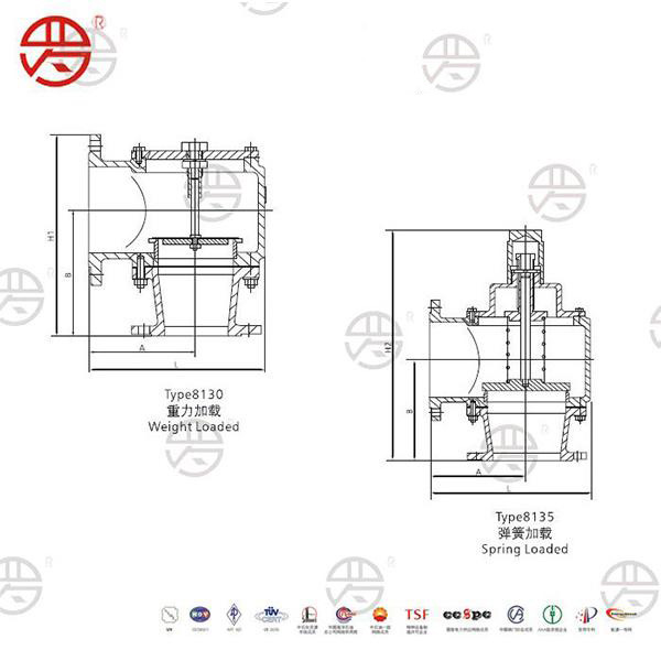 LF8130ϵк